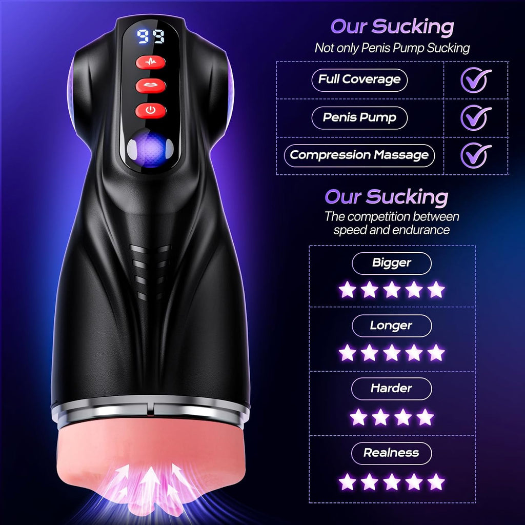 This male masturbation sex toy features 9 suction modes and 9 vibration modes, a pocket-sized vaginal model, and colored light stimulation